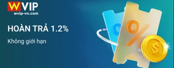 Cập Nhật Tin Tức Mới Nhất Tại WVIP